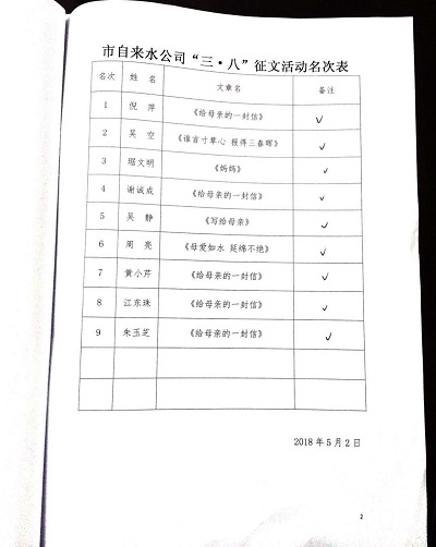 9001诚信金沙(中国)有限公司