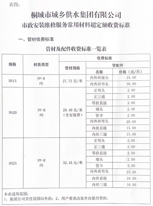 9001诚信金沙(中国)有限公司