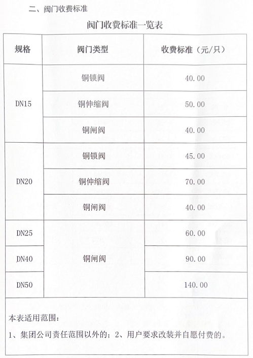 9001诚信金沙(中国)有限公司