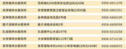 9001诚信金沙(中国)有限公司