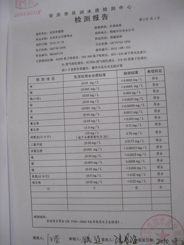 9001诚信金沙(中国)有限公司