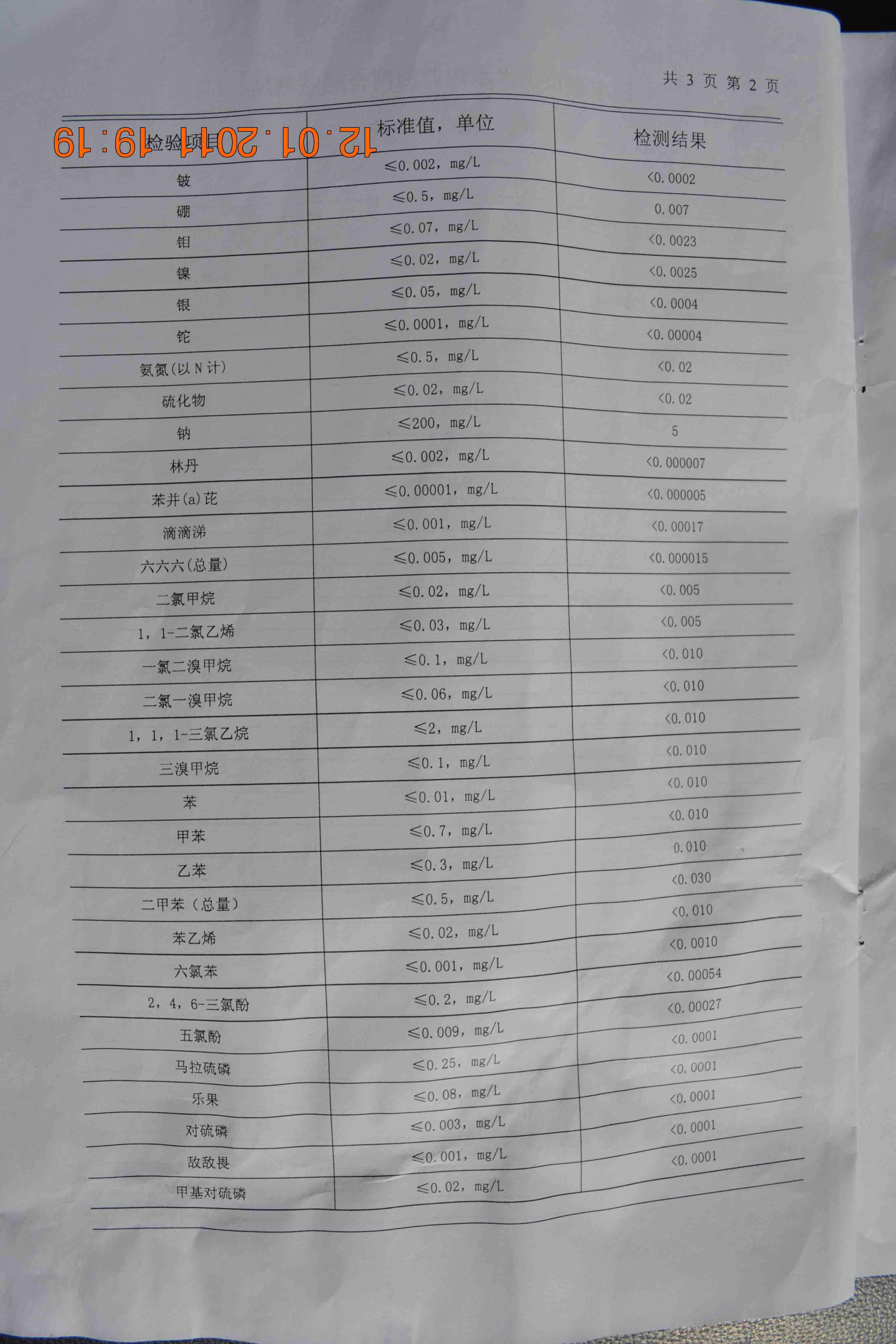9001诚信金沙(中国)有限公司